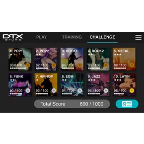 DTX402 Touch